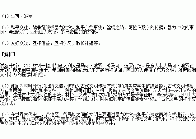 东西方小说区别